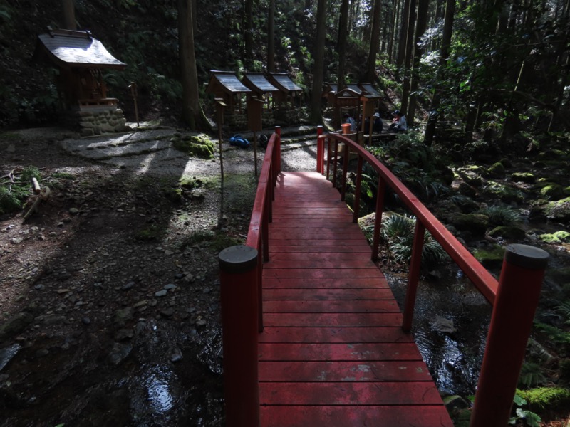 日和田山、物見山